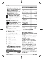 Preview for 122 page of Bosch Professional GDS 18V-EC 250 Original Instructions Manual