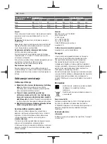 Preview for 162 page of Bosch Professional GDS 18V-EC 250 Original Instructions Manual