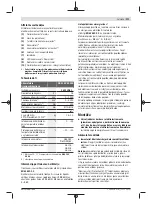 Preview for 171 page of Bosch Professional GDS 18V-EC 250 Original Instructions Manual