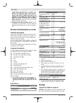 Preview for 24 page of Bosch Professional GLI 18V-2200 C Original Instructions Manual