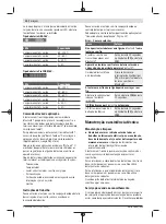 Preview for 32 page of Bosch Professional GLI 18V-2200 C Original Instructions Manual