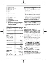 Preview for 73 page of Bosch Professional GLI 18V-2200 C Original Instructions Manual