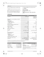 Preview for 140 page of Bosch Professional GSL 2 Set Original Instructions Manual