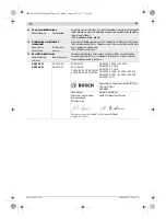 Preview for 22 page of Bosch Professional GSR 18 V-21 Original Instructions Manual