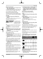 Preview for 19 page of Bosch Professional GWS 670 Original Instructions Manual