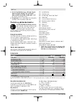 Preview for 68 page of Bosch Professional GWS 670 Original Instructions Manual