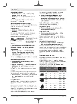 Preview for 126 page of Bosch Professional GWS 670 Original Instructions Manual