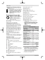 Preview for 134 page of Bosch Professional GWX 18V-8 Original Instructions Manual