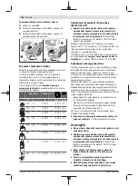 Preview for 138 page of Bosch Professional GWX 18V-8 Original Instructions Manual