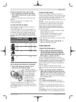 Preview for 47 page of Bosch Professional GWX 750-115 Original Instructions Manual