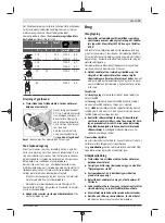 Preview for 73 page of Bosch Professional GWX 750-115 Original Instructions Manual