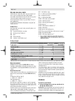 Preview for 94 page of Bosch Professional GWX 750-115 Original Instructions Manual