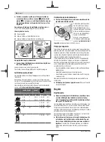 Preview for 96 page of Bosch Professional GWX 750-115 Original Instructions Manual