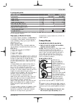 Preview for 103 page of Bosch Professional GWX 750-115 Original Instructions Manual