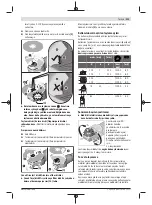 Preview for 113 page of Bosch Professional GWX 750-115 Original Instructions Manual