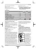 Preview for 121 page of Bosch Professional GWX 750-115 Original Instructions Manual