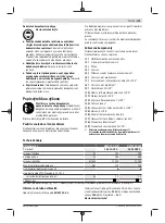 Preview for 129 page of Bosch Professional GWX 750-115 Original Instructions Manual