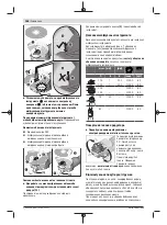 Preview for 168 page of Bosch Professional GWX 750-115 Original Instructions Manual