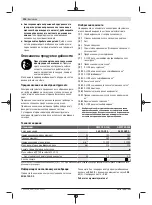 Preview for 194 page of Bosch Professional GWX 750-115 Original Instructions Manual