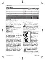 Preview for 204 page of Bosch Professional GWX 750-115 Original Instructions Manual