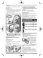 Preview for 214 page of Bosch Professional GWX 750-115 Original Instructions Manual