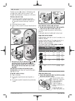 Preview for 222 page of Bosch Professional GWX 750-115 Original Instructions Manual