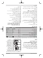 Preview for 279 page of Bosch Professional GWX 750-115 Original Instructions Manual