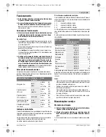 Preview for 35 page of Bosch PRR 250 ES Original Instructions Manual