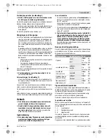 Preview for 47 page of Bosch PRR 250 ES Original Instructions Manual