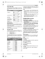 Preview for 53 page of Bosch PRR 250 ES Original Instructions Manual