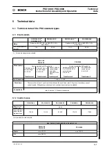 Preview for 32 page of Bosch PSG 3000 Series Instructions For Assembly And Operation Manual