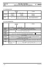 Preview for 33 page of Bosch PSG 3000 Series Instructions For Assembly And Operation Manual