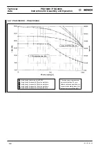 Preview for 39 page of Bosch PSG 3000 Series Instructions For Assembly And Operation Manual