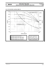 Preview for 40 page of Bosch PSG 3000 Series Instructions For Assembly And Operation Manual