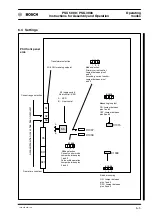 Preview for 50 page of Bosch PSG 3000 Series Instructions For Assembly And Operation Manual