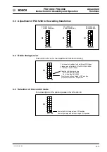 Preview for 64 page of Bosch PSG 3000 Series Instructions For Assembly And Operation Manual