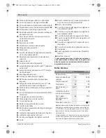 Preview for 76 page of Bosch PTS 10 Original Instructions Manual