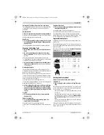 Preview for 13 page of Bosch PWS Original Instructions Manual