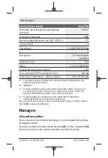 Preview for 44 page of Bosch Quigo Plus Instructions Manual