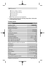 Preview for 208 page of Bosch Quigo Plus Instructions Manual