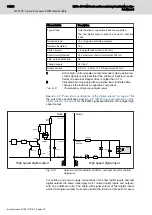 Preview for 103 page of Bosch R911172904 Hardware Manual