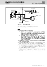 Preview for 148 page of Bosch R911172904 Hardware Manual