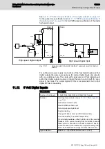 Preview for 150 page of Bosch R911172904 Hardware Manual