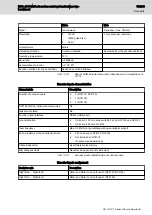 Preview for 182 page of Bosch R911172904 Hardware Manual