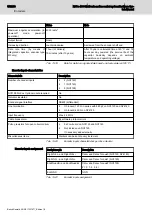 Preview for 187 page of Bosch R911172904 Hardware Manual