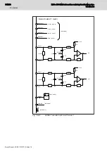 Preview for 203 page of Bosch R911172904 Hardware Manual