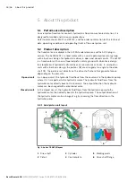 Preview for 18 page of Bosch Rexroth 70 Series Instruction Manual