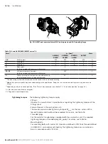 Preview for 36 page of Bosch Rexroth 70 Series Instruction Manual