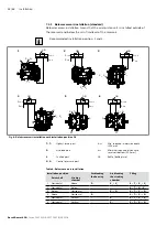 Preview for 32 page of Bosch Rexroth A10VG Instruction Manual