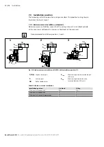 Preview for 42 page of Bosch REXROTH A4 Series Instruction Manual